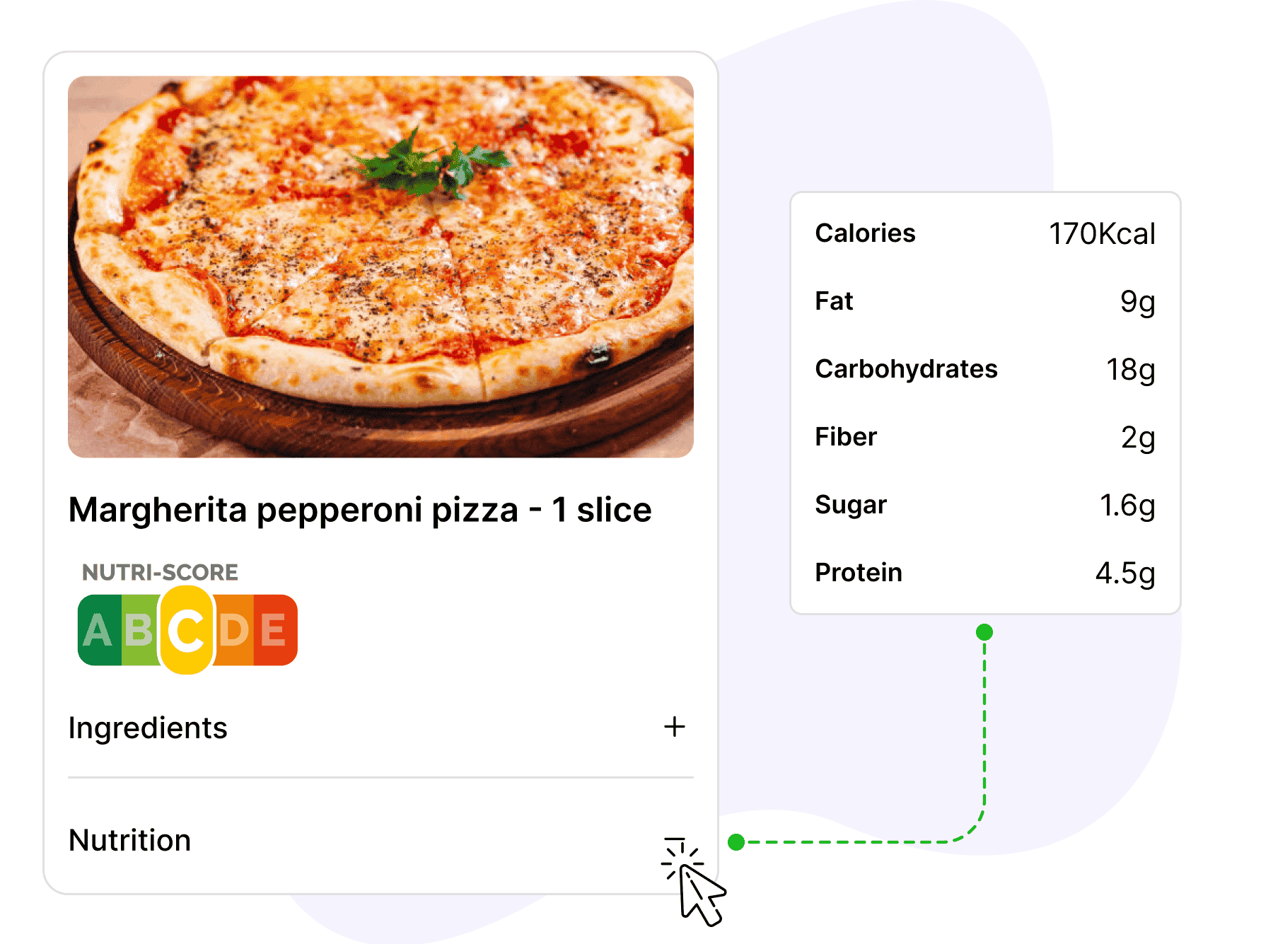 Show how healthy your food is