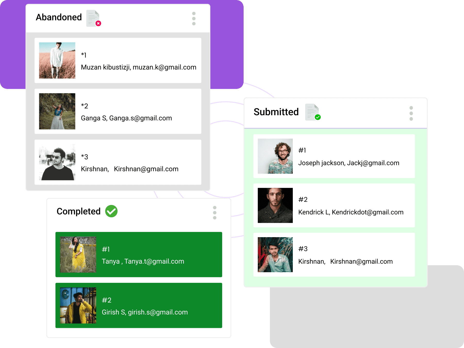 Prefilled form submissions